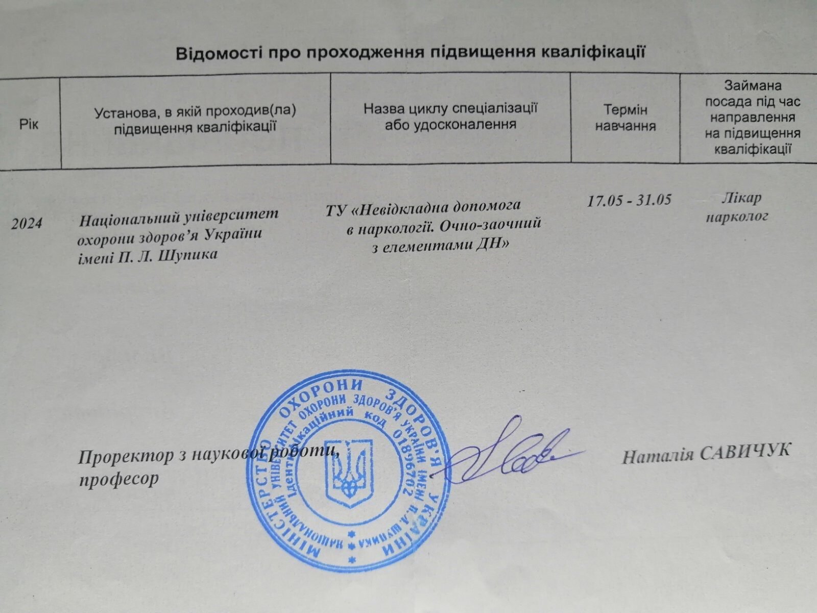Item 4