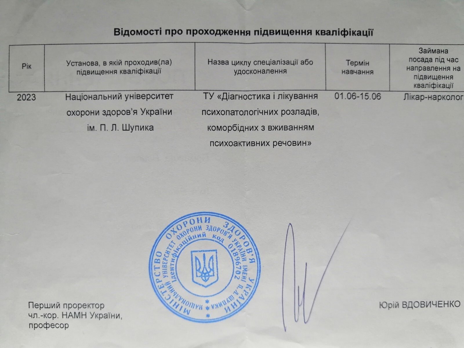 Item 5